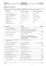jcb-robot-to-165-skid-steer-loader-service-manual-9803-8500-troubleshooting-186.webp JCB ROBOT 150, 165, 1CX, 185 Skid Steer: Hydrostatic transmission troubleshooting table, causes, and remedies.
