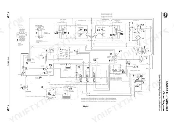 JCB Robot 160, 170, 180, Robot 160HF, 170HF, 180HF, 180T, 180T HF hydraulic circuit diagram showing pumps, motors, and valves.