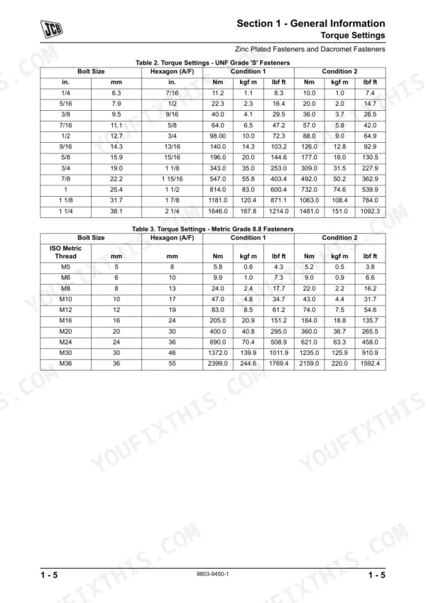 JCB Robot 160, 170, 180 torque settings tables for UNF Grade S and Metric Grade 8.8 fasteners in service manual.
