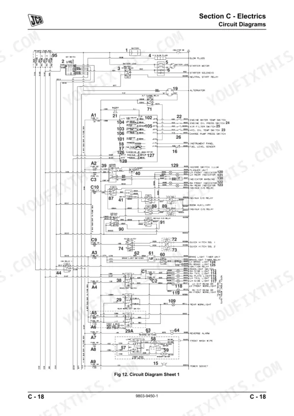 JCB Robot 160, 170, 180, Robot 160HF, 170HF, 180HF, 180T, 180T HF electrical circuit diagram sheet 1 for machine systems.