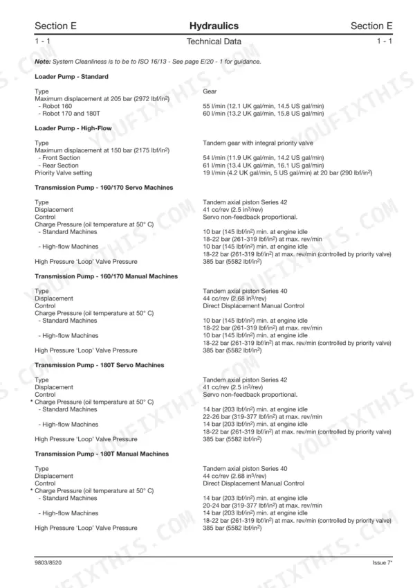 JCB ROBOT 160, 170, 180T hydraulic technical data table for loader and transmission pump specifications.