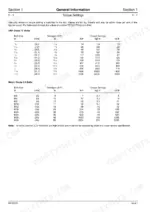 jcb-robot-to-180t-skid-steer-loader-service-manual-9803-8520-iss-14-torque-5.webp JCB ROBOT 160, 170, 180T torque settings table for UNF Grade S and Metric Grade 8.8 bolts in Nm, kgf m, and lbf ft.