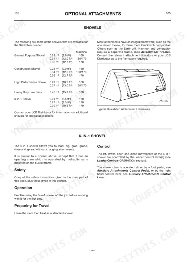 JCB Robot 160, 170, 170HF, 180T, 180T HF shovel attachment specs and Quickhitch diagram.