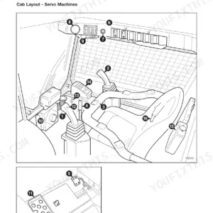 JCB Robot 160, 170, 170HF, 180T, 180T HF cab layout diagram showing servo machine controls and pedals.