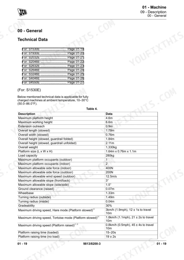 JCB S1530E, S1930E, S2032E, S2046E, S2632E, S2646E, S3246E, S4046E, S4550E technical data table for S1530E model specifications.