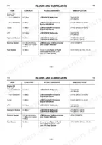 jcb-teletruk-to-lift-telescopic-lift-truck-operator-manual-9801-3110-fluid-capacities-160.webp JCB TELETRUK 2.0 D/G to 3.5D 4x4 fluids and lubricants table showing engine oil, hydraulic, cooling, and fuel capacities.