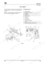 jcb-teletruk-to-lift-teletruk-operator-manual-9821-0550-5-controls-43.webp JCB Teletruk 2.5D-3.5D cab layout diagram identifying steering, boom, transmission controls, and instrument console.