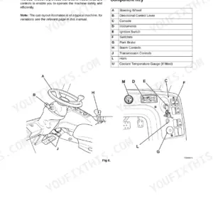 JCB Teletruk 2.5D-3.5D cab layout diagram identifying steering, boom, transmission controls, and instrument console.
