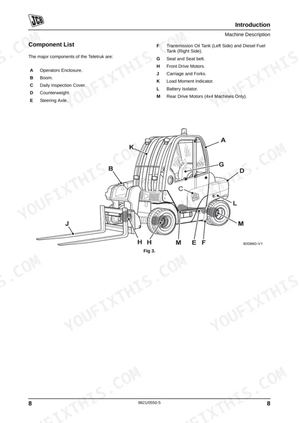 JCB Teletruk 2.5D-3.5D: Component list and diagram showing major machine parts including boom, carriage, and drive motors.