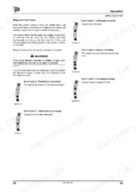 jcb-teletruk-to-lift-teletruk-operator-manual-9821-0550-5-procedures-63.webp JCB Teletruk 2.5D-3.5D: Load Moment Indicator diagnostic fault codes 1-5, LED display patterns, and troubleshooting procedures.