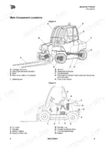 jcb-tlt-to-4x4-teletruk-variable-reach-truck-operator-manual-9821-7200-6-exploded-view-21.webp JCB TLT 30D High Lift, 35D, 35D 4x4 main component location diagrams with labeled parts list.