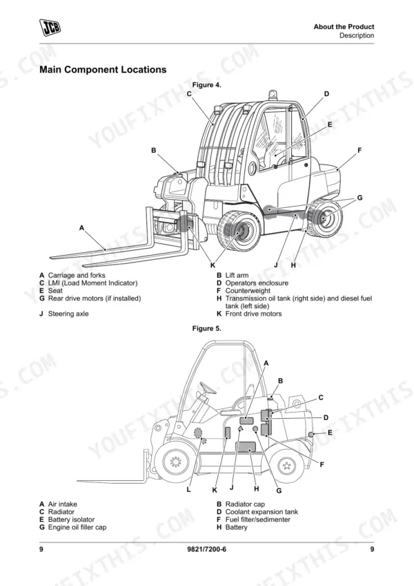 JCB TLT 30D High Lift, 35D, 35D 4x4 main component location diagrams with labeled parts list.