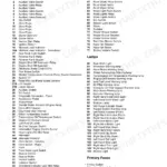 JCB TLT25, 2.0T, 2.5T, 3.0T, 3.5T, 3.0D HL, 3.0D 4x4, 3.5D 4x4, Teletruk electrical schematic component list and fuse index.