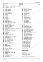 jcb-tlt25-to-4x4-teletruk-service-manual-9803-3400-issue-16-exploded-view-97.webp JCB TLT25, 2.0T, 2.5T, 3.0T, 3.5T, 3.0D HL, 3.0D 4x4, 3.5D 4x4, Teletruk electrical schematic component list and fuse index.