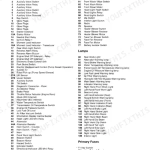 JCB TLT25, 2.0T, 2.5T, 3.0T, 3.5T, 3.0D HL, 3.0D 4x4, 3.5D 4x4, Teletruk electrical schematic component list and fuse index.