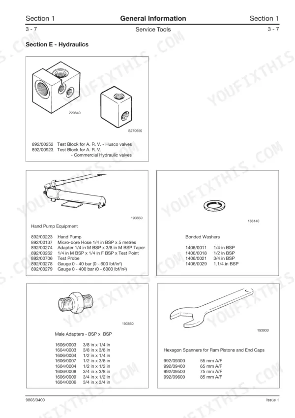 JCB TLT25, 2.0T, 2.5T, 3.0T, 3.5T, 3.0D HL, 3.0D 4x4, 3.5D 4x4, Teletruk hydraulic service tools and parts list table.