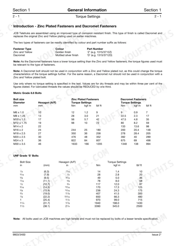 JCB TLT25, 2.0T, 2.5T, 3.0T, 3.5T, 3.0D HL, 3.0D 4x4, 3.5D 4x4, Teletruk torque settings table for metric and UNF bolts.