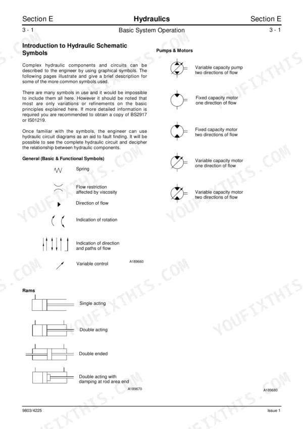 JCB TM200, TM270, TM300 hydraulic schematic symbols guide for pumps, motors, rams, and flow control components.