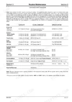 jcb-tm200-tm270-tm300-wheeled-loader-service-manual-9803-4225-specs-47.webp JCB TM200, TM270, TM300 routine maintenance table showing lubricant capacities, fluid types, and specifications.