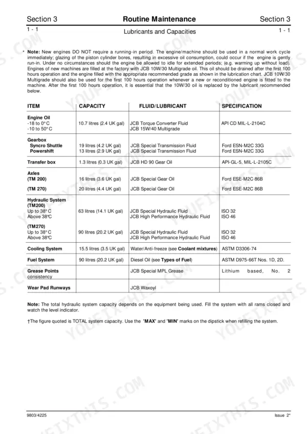 JCB TM200, TM270, TM300 routine maintenance table showing lubricant capacities, fluid types, and specifications.