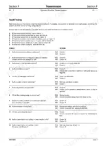 jcb-tm200-tm270-tm300-wheeled-loader-service-manual-9803-4225-troubleshooting-357.webp JCB TM200, TM270, TM300 Syncro Shuttle Transmission fault finding troubleshooting table with check and action steps.