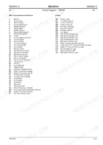 jcb-tm200-tm270-tm300-wheeled-loader-service-manual-9803-4225-wiring-170.webp JCB TM200, TM270, TM300 electrical circuit diagram component list for switches, relays, and lamps.