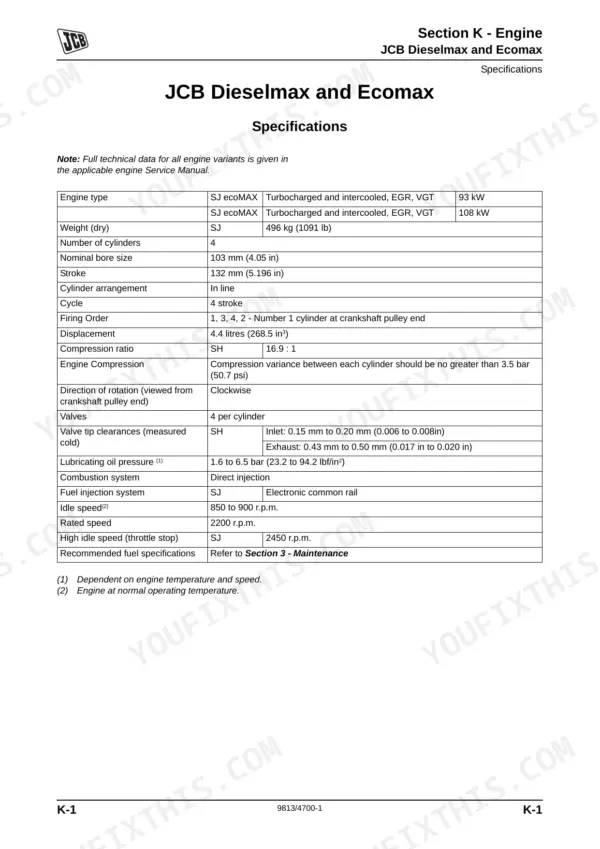 JCB TM320, TM310 Dieselmax and Ecomax engine technical specifications table including bore, stroke, and valve clearances.