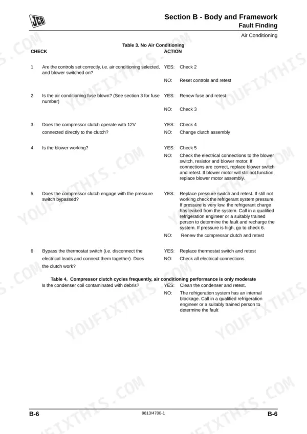 JCB TM320, TM310 air conditioning troubleshooting tables for compressor clutch and blower system fault finding.