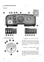 jcb-vibromax-vm-to-hd-vibratory-single-drum-roller-operator-manual-07232-28335-controls-28.webp JCB Vibromax VM 115 D, VM 115 PD, VM 115 HD, VM 115 D / PD, Engine JCB 444, Vibratory Single Drum Roller operator stand controls