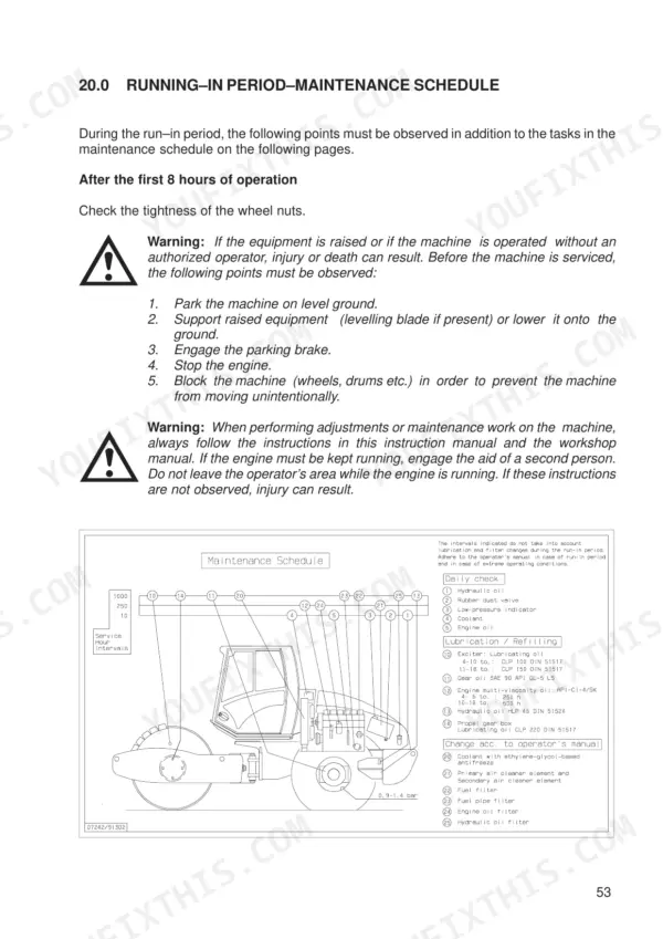 JCB Vibromax VM 115 D, VM 115 PD, VM 115 HD, VM 115 D / PD, Engine JCB 444, Vibratory Single Drum Roller running-in period maintenance schedule and lubrication diagram.