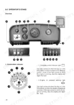 jcb-vibromax-vm-to-pd-vibratory-single-drum-roller-operator-manual-07211-28435a-controls-28.webp JCB Vibromax VM 46 D, VM 46 PD operator stand dashboard controls, combination indicator lights, and switch identification.