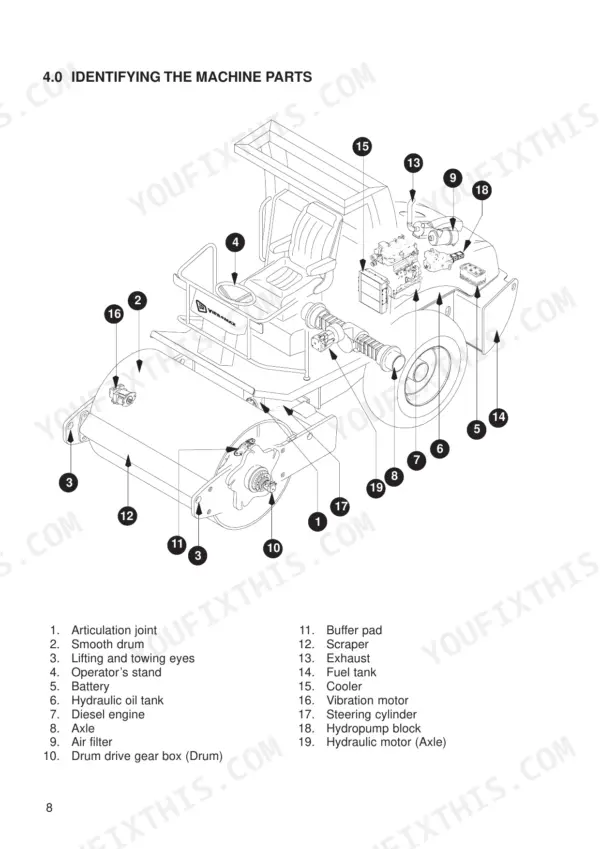 JCB Vibromax VM 46 D, VM 46 PD, VM 46D, VM 46PD exploded view diagram identifying machine parts and components.
