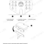 JCB Vibromax VMT 270, VMT 280, Vibratory Tandem Roller instrument panel layout and protective cover installation.