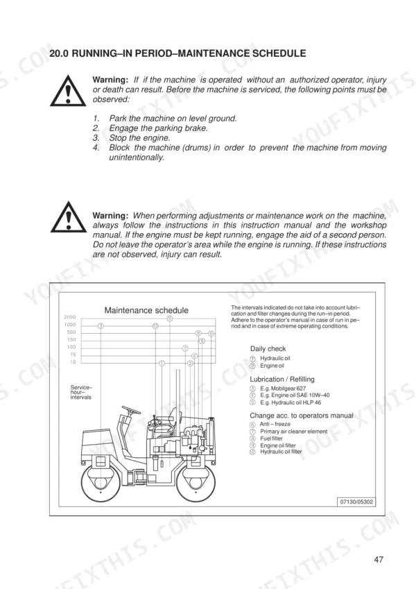 JCB Vibromax VMT 270, VMT 280, Vibratory Tandem Roller maintenance schedule diagram and safety procedures.