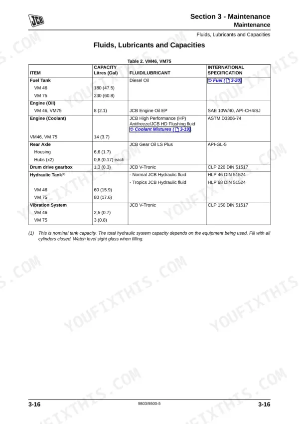 JCB VM46D/PD, VM75D/PD Maintenance table for fluids, lubricants, and capacities for fuel, engine oil, coolant, and hydraulic systems.