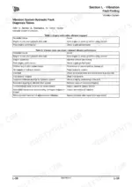jcb-vm46d-pd-to-vm200d-pd-vibratory-roller-service-manual-9803-9500-5-troubleshooting-360.webp JCB VM46D/PD-VM200D/PD service manual: Vibration system hydraulic fault diagnosis tables for engine stall and vibrator performance.