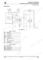 jcb-vmd70-vmd100-vibratory-roller-service-manual-9813-0300-3-hydraulic-131.webp JCB VMD70/VMD100, HATZ 1B40 hydraulic schematic diagram, component list, and test point tables for machine hydraulics.