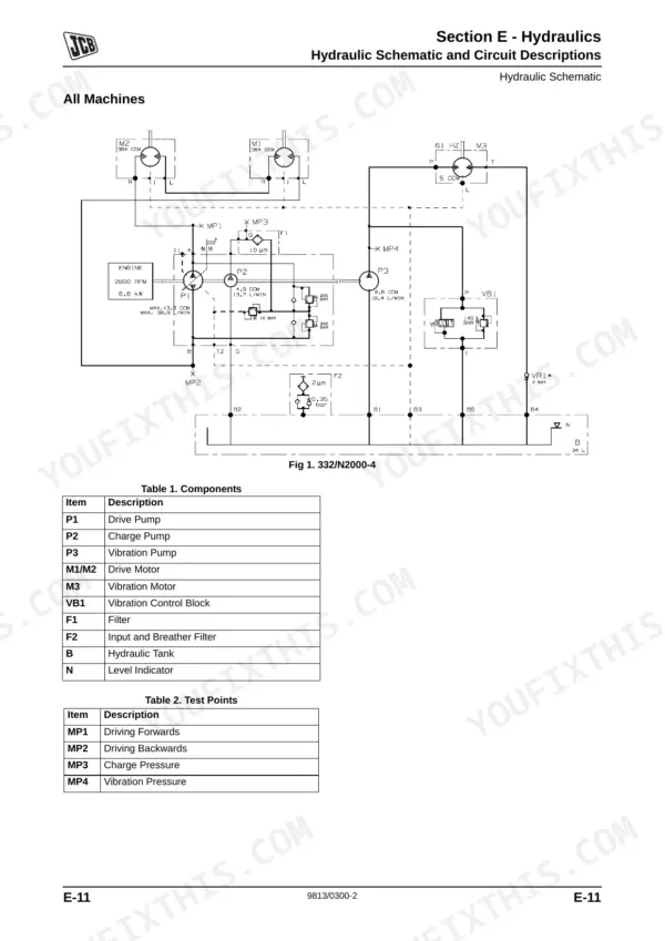 JCB VMD70/VMD100, HATZ 1B40 hydraulic schematic diagram, component list, and test point tables for machine hydraulics.