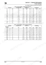 jcb-vmd70-vmd100-vibratory-roller-service-manual-9813-0300-3-torque-21.webp JCB VMD70, VMD100 torque settings tables for UNF Grade S and Metric Grade 8.8 fasteners with Nm, kgf m, and lbf ft values.
