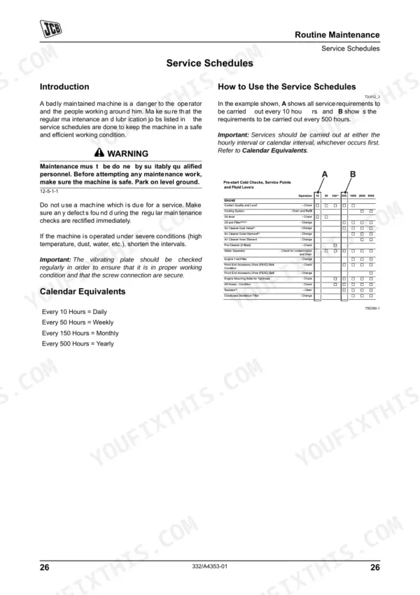 JCB VMP 8, 8 Vibrating Plate routine maintenance service schedule table and calendar equivalents for engine components.