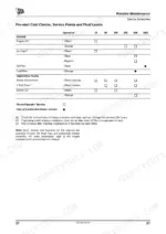 jcb-vmp-to-24-vibrating-plate-operator-manual-332-a5752-interval-schedules-35.webp JCB VMP 14, 18, 24 routine maintenance service schedule table for engine and vibrating plate components.