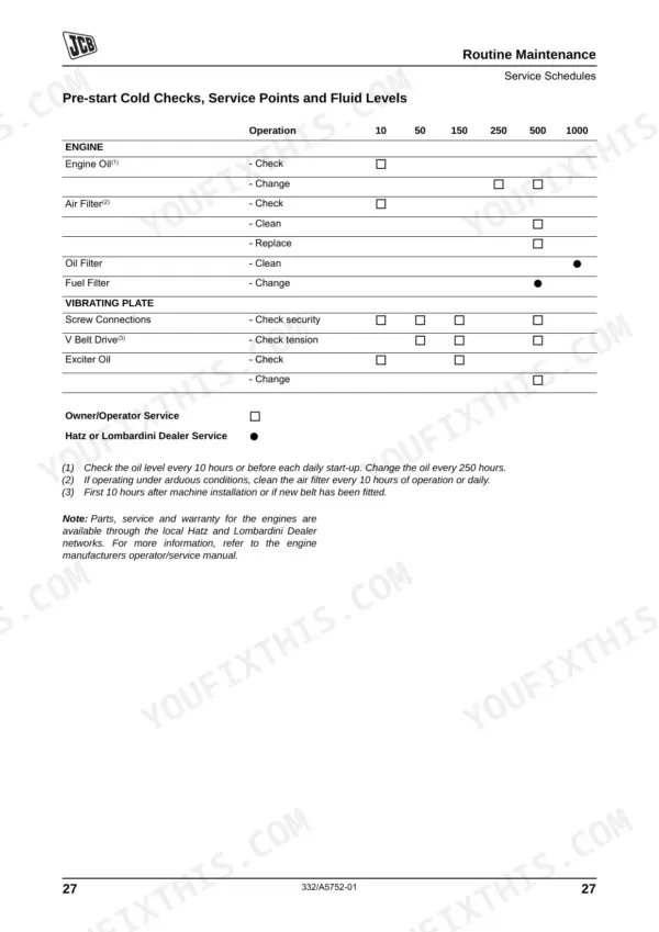 JCB VMP 14, 18, 24 routine maintenance service schedule table for engine and vibrating plate components.