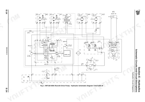 JCB VMT160, VMT260, VMT 160-90, VMT 260-100, VMT 260-120, D722 hydraulic schematic diagram for Rexroth drive pump system.