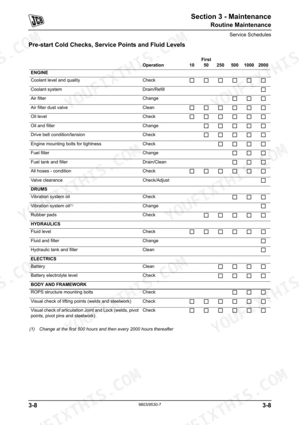 JCB VMT160, VMT260, VMT 160-90, VMT 260-100, VMT 260-120, D722 routine maintenance service schedule table for engine and drums.