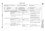 jcb-wls-432zx-wheeled-loader-service-manual-9813-0800-5-error-codes-421.webp JCB WLS 432ZX, 432ZX, 6BTAA 5.9 150C ZF error codes table with fault descriptions, TCU reactions, and repair procedures.