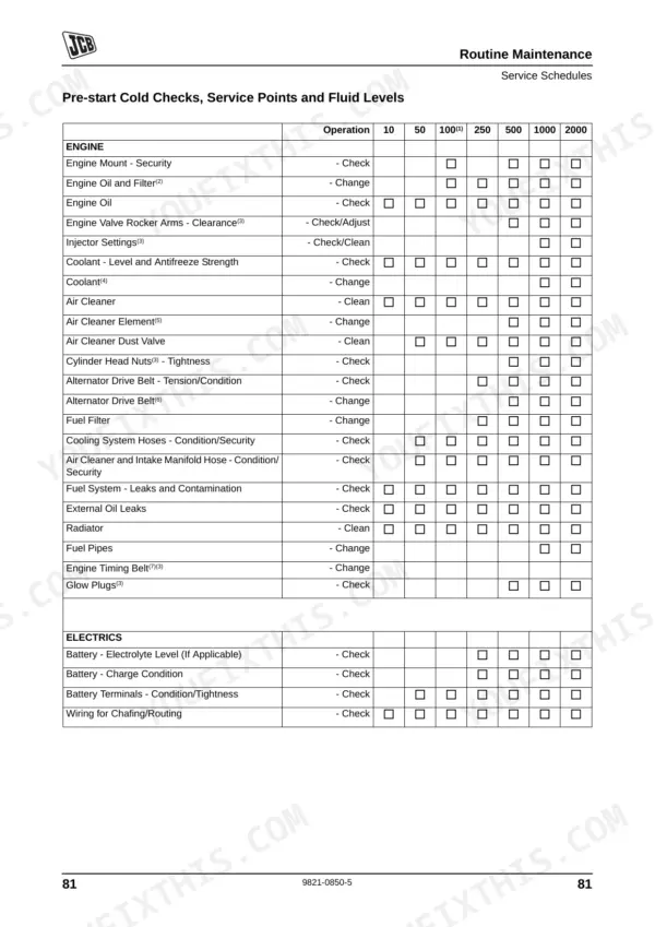 JCB WORKMAX 1000D routine maintenance service schedule table for engine and electrical system checks and intervals.