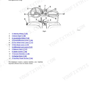 JCB WORKMAX 1000D cab layout diagram showing steering wheel, pedals, levers, and console component key.