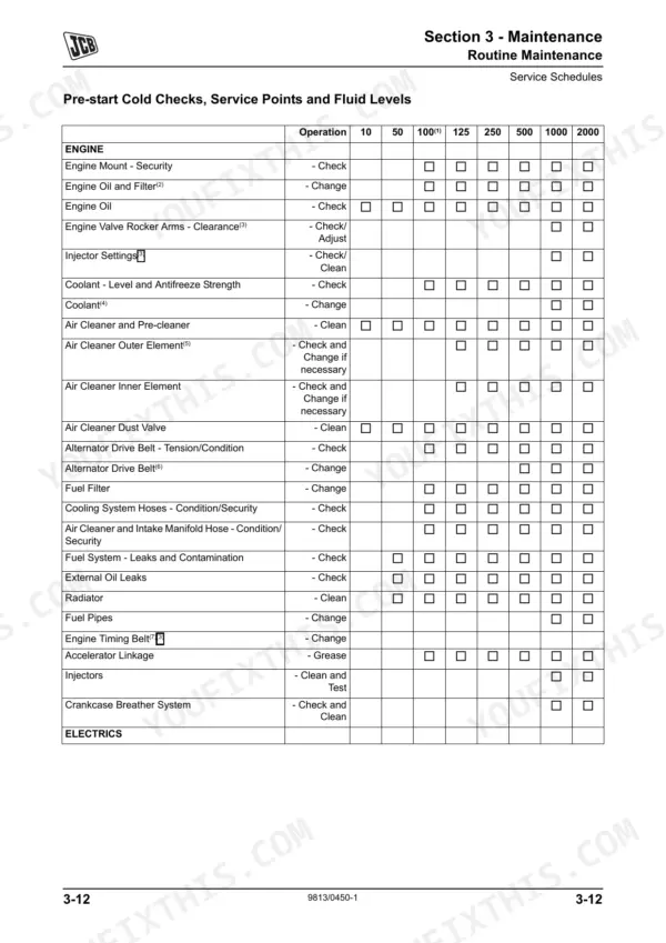JCB Workmax 800D maintenance schedule table for engine service intervals, fluid levels, and routine checks.
