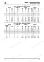 jcb-workmax-800d-utility-vehicle-service-manual-9813-0450-1-torque-13.webp JCB Workmax 800D fastener torque chart for UNF Grade S and Metric Grade 8.8 fasteners with Nm, kgf m, and lbf ft values.