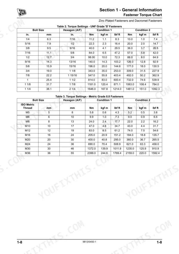 JCB Workmax 800D fastener torque chart for UNF Grade S and Metric Grade 8.8 fasteners with Nm, kgf m, and lbf ft values.